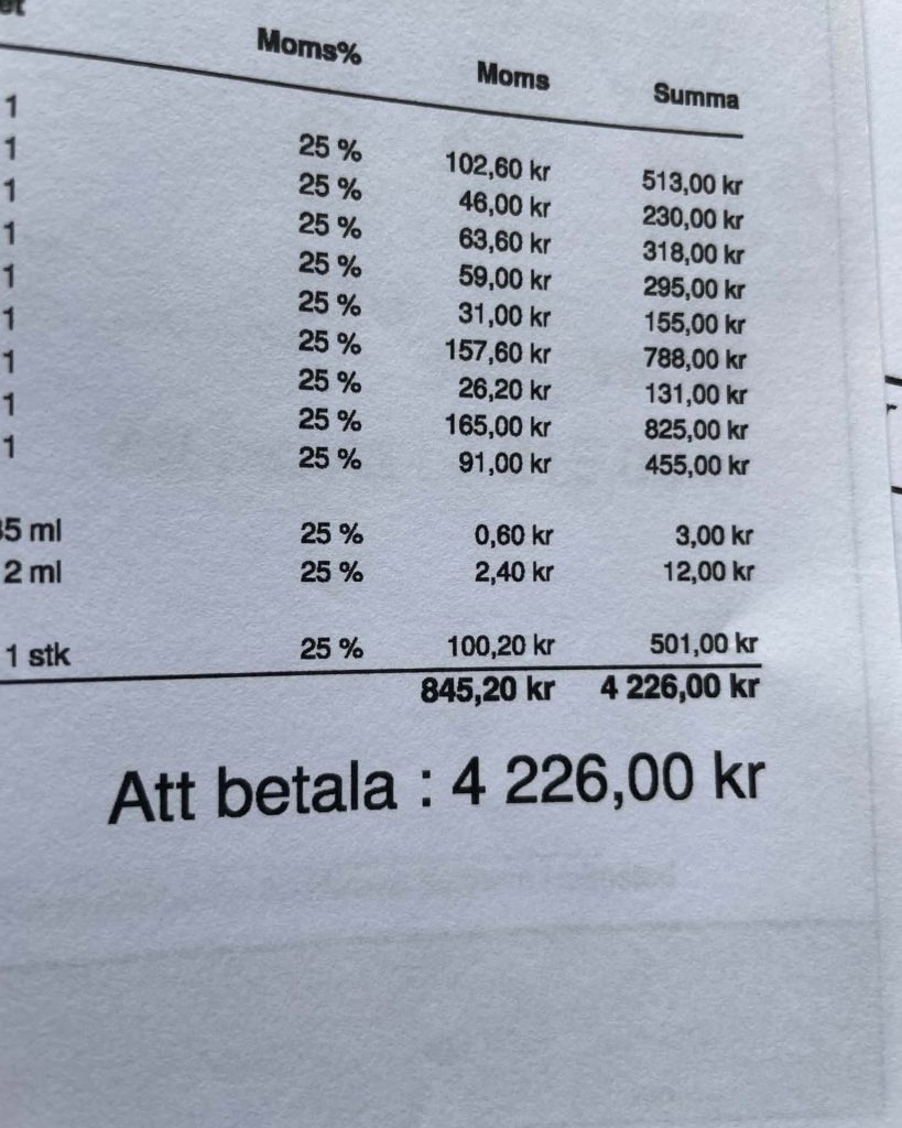 Kan vara en bild av text där det står ”Moms% Moms 25 % Summa 102,60 kr 46,00 kr 63,60k kr 59,00 kr 31,00k ,00 kr ,60 kr 26,20kr kr 165,00 kr 91,00kr 513,00 kr 230,00kr kr 318,00 kr 295,00 kr 155,00 kr 788,00 kr 131,00 kr 825,00 kr 455,00 kr 25 5 ml 2 ml 25% % 25% 0,60 kr 2,40 kr 1 stk 3,00 kr 12,00 kr 25% 100,20 kr 845,20 kr 501,00 kr 4226,00k kr Att betala 4 226,00 kr”